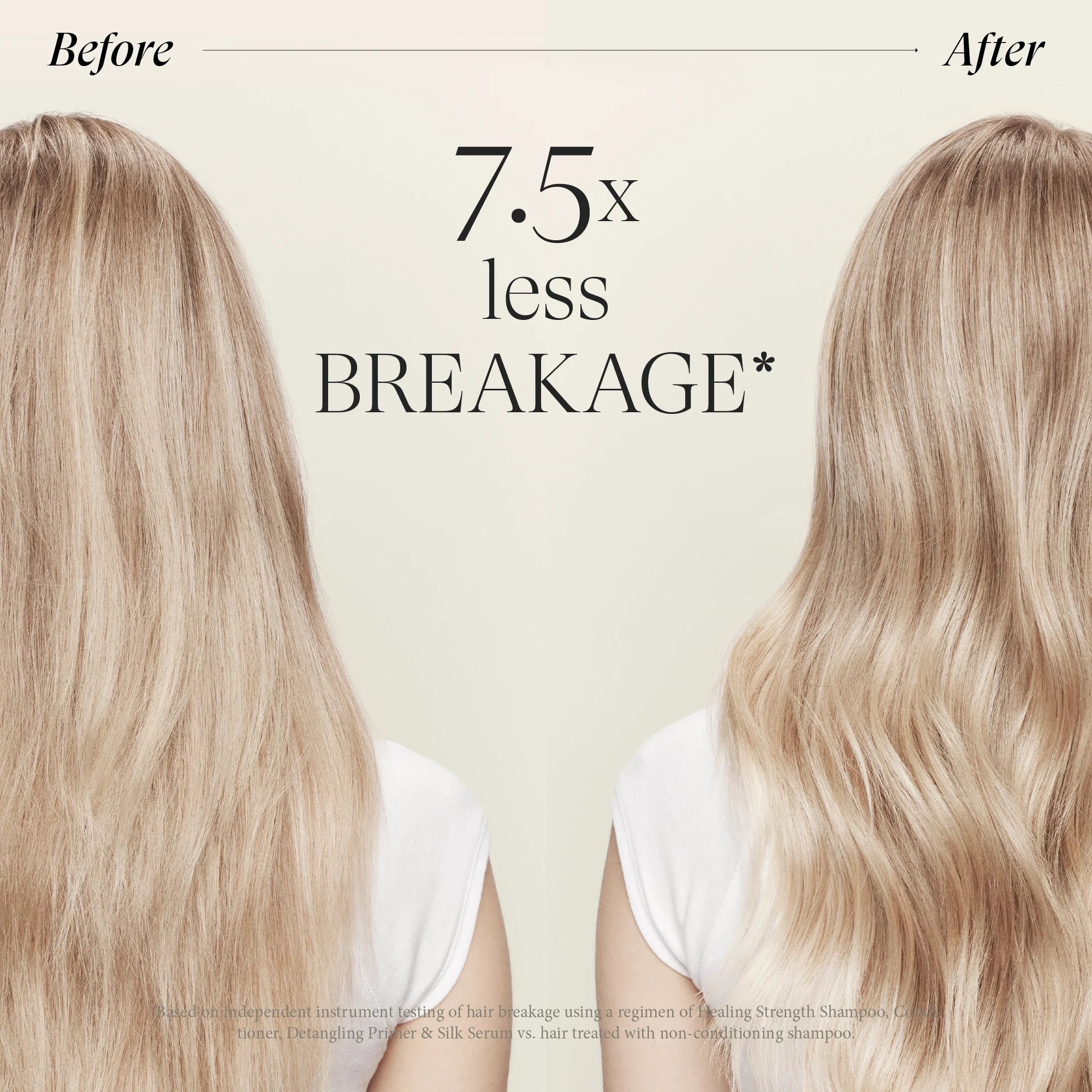 L’ANZA Healing Strength with Tea Shampoo – Versterkend en herstellend haar