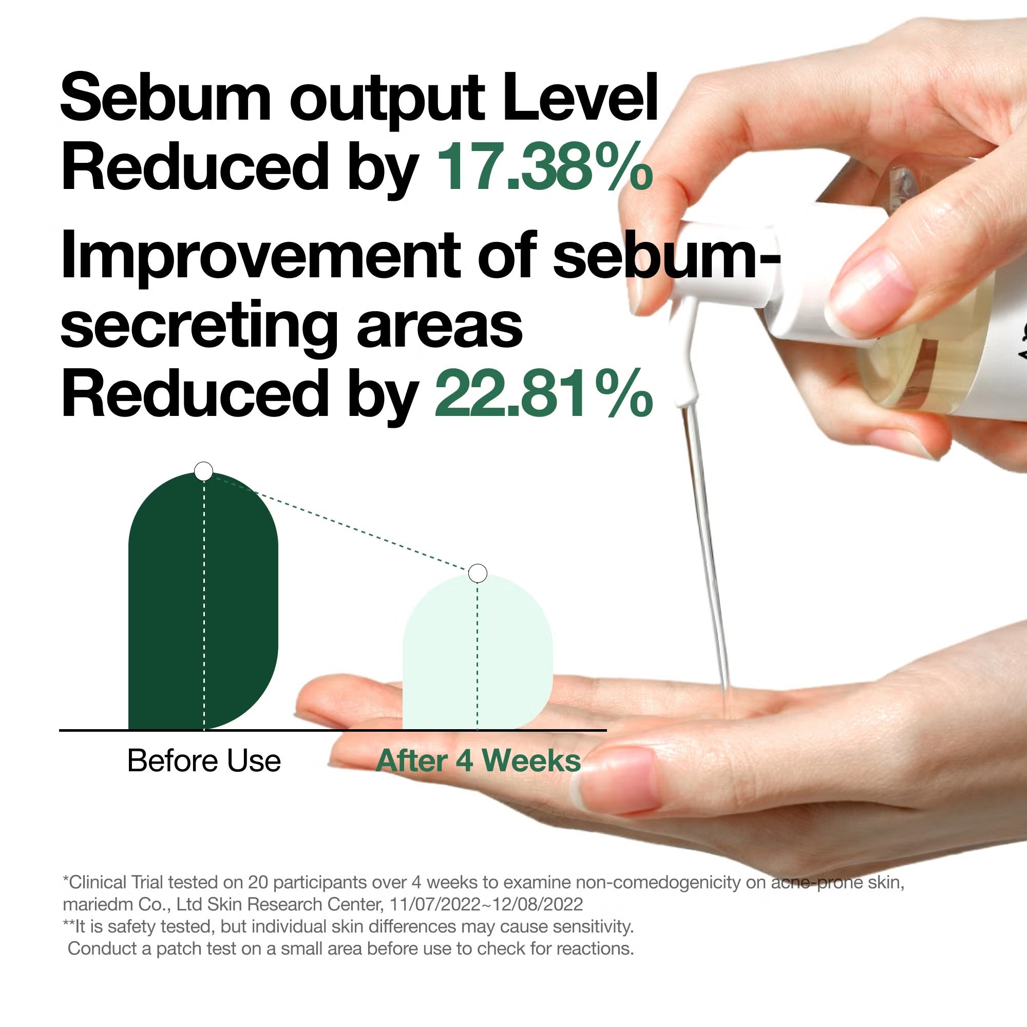 ANUA Heartleaf Pore Control Cleansing Oil 200 ml – Zuiverende Reinigingsolie voor Poriën en Gevoelige Huid